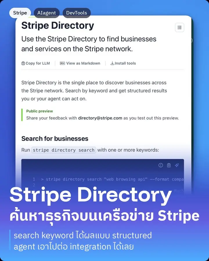 Stripe Directory คือที่รวมให้เราค้นหาธุรกิจและบริการต่างๆ…