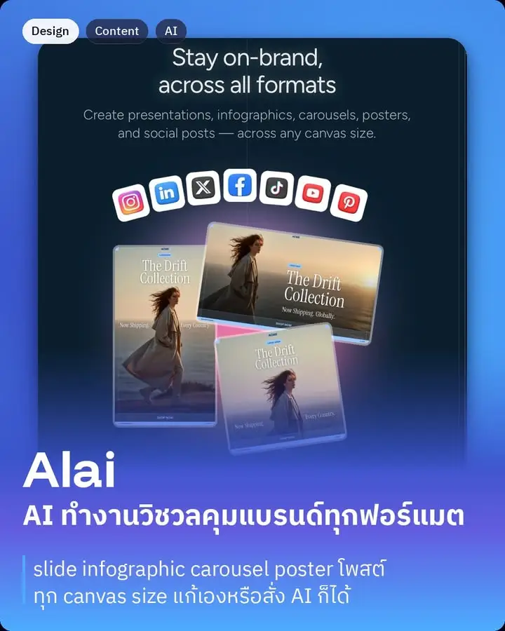 Alai คือเครื่องมือ AI ที่ช่วยทำงานวิชวลให้เราได้หลายแบบในที่เดียว…