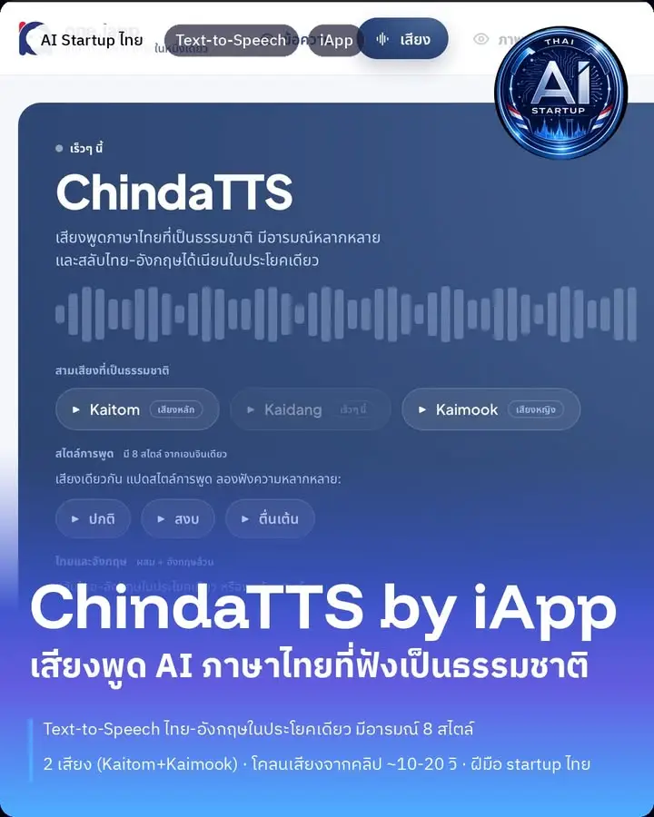 Startup AI ไทย ตอนที่ 8 — ChindaTTS by iApp Technology