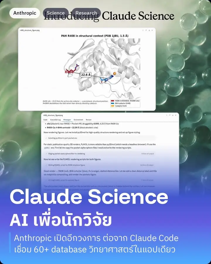 Claude Science คือแอปใหม่จาก Anthropic…