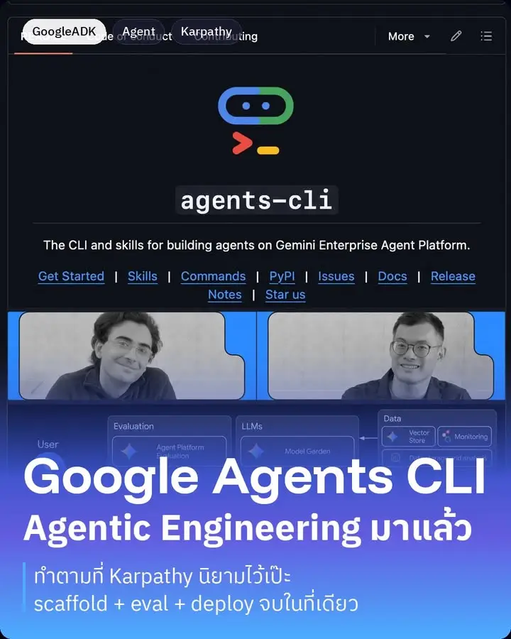 Agents CLI คือเครื่องมือใหม่จาก Google ที่ออกมาตอบโจทย์สิ่งที่…