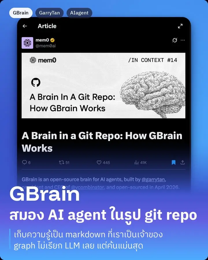 GBrain คือสมองสำหรับ AI agent แบบ open-source ที่สร้างโดย Garry…