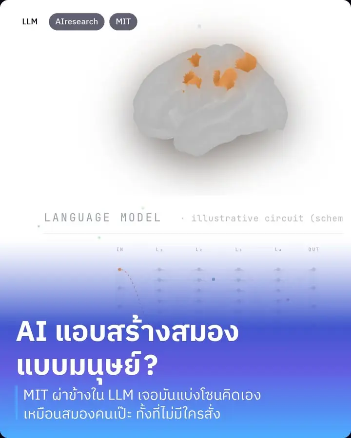 มีเปเปอร์จาก MIT ที่ผมอ่านแล้วขนลุกครับ ชื่อว่า Modular Cognitive…