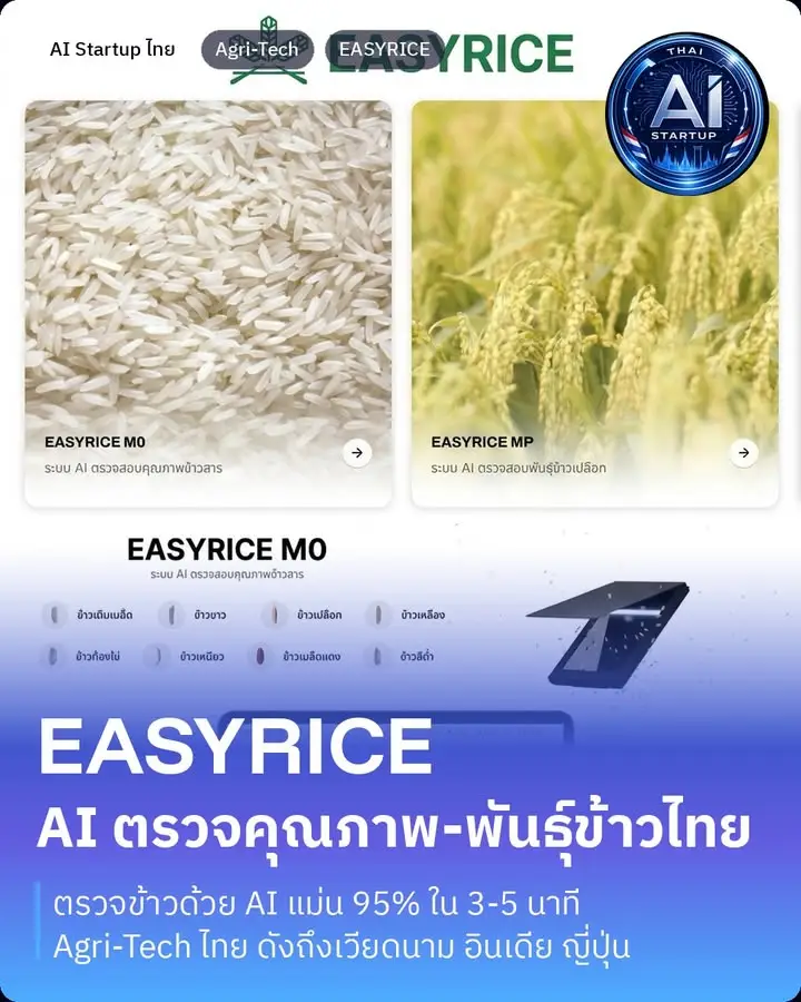 Startup AI ไทย ตอนที่ 11: EASYRICE