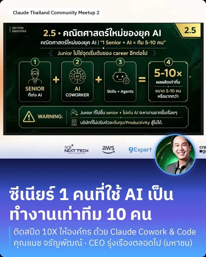 AI มันเก่งพอจะเป็นผู้ช่วยเราได้จริงแล้ว