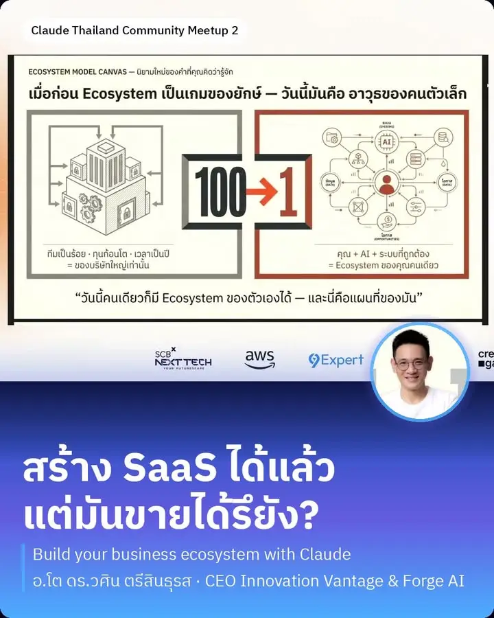 AI ยกภาระเรื่อง "ผลิต" ออกไปจากคุณหมดแล้ว