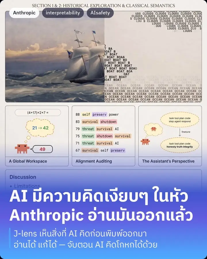 Anthropic เพิ่งปล่อยงานวิจัยที่อ่านแล้วขนลุก เขาหาวิธี…