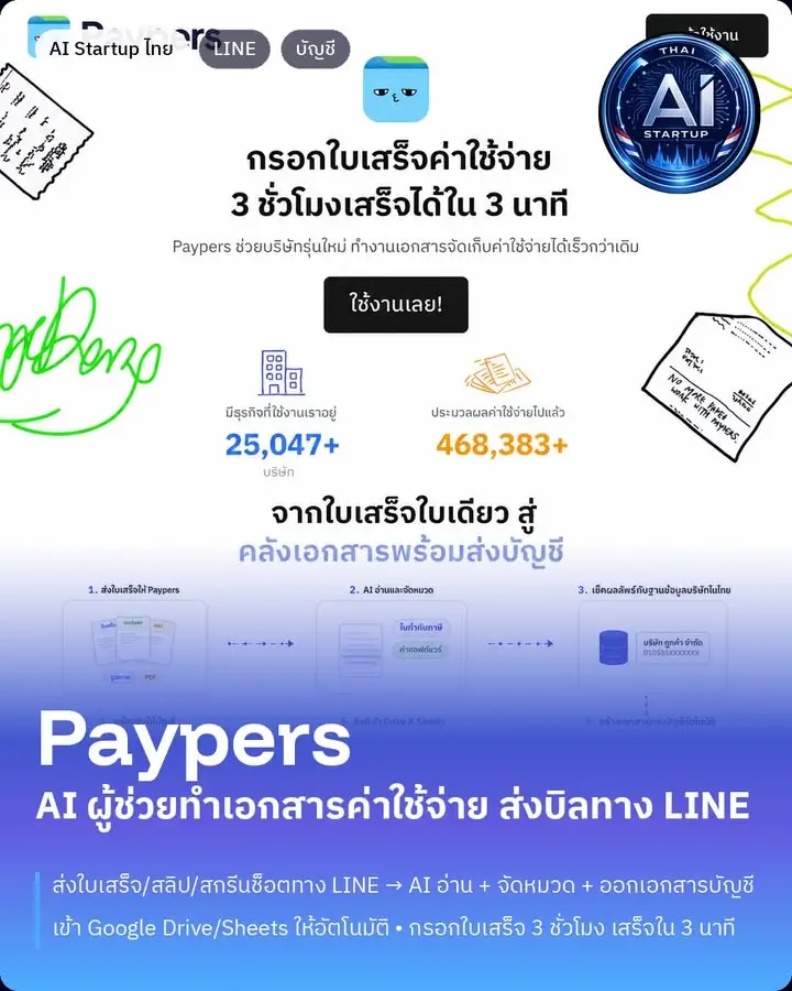 [Startup AI ไทย ตอนที่ 15] Paypers