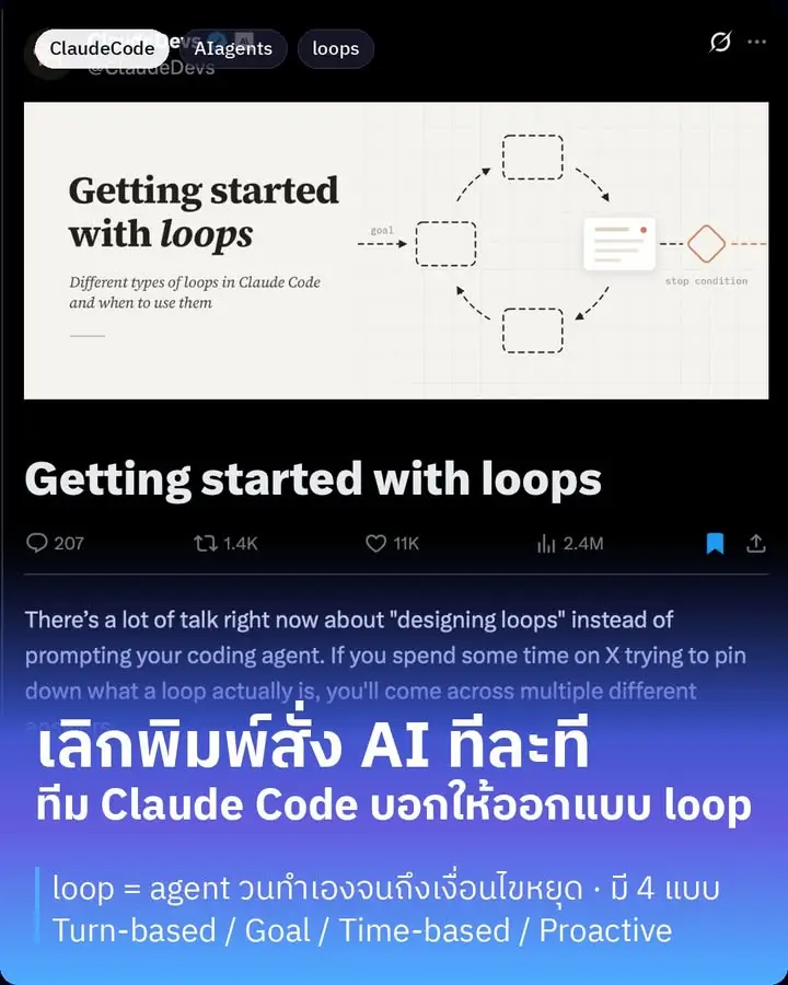 ทีม Claude Code ออกบทความอธิบายเรื่องที่กำลังฮิตมากในวงการ AI…