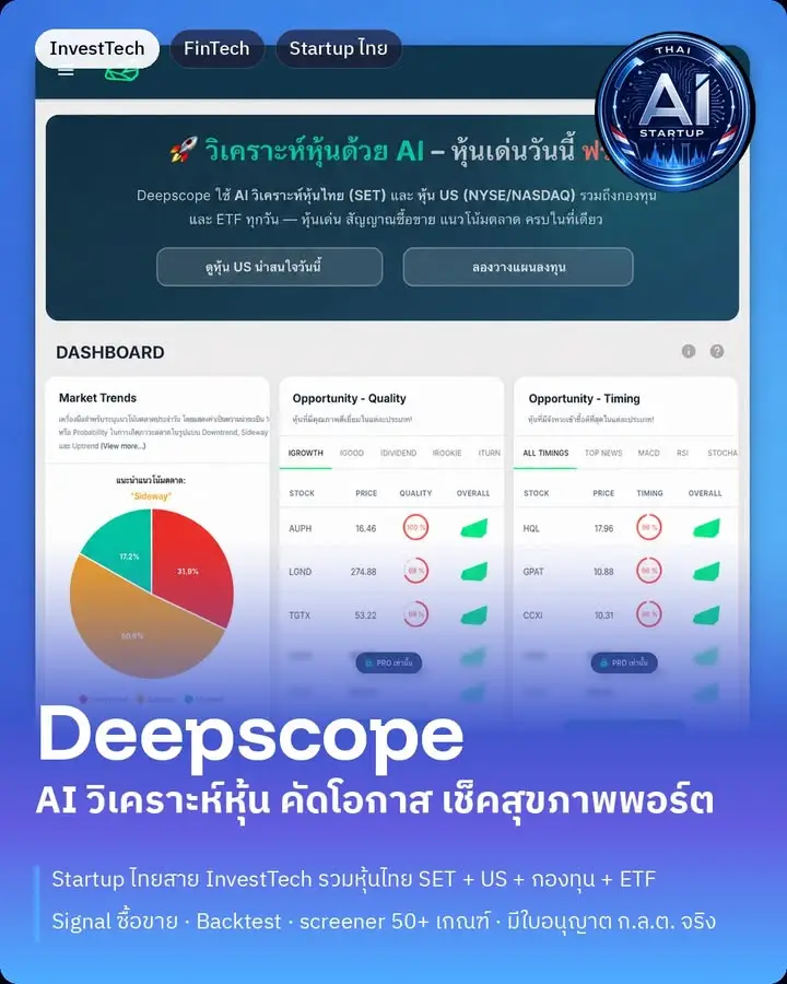 Startup AI ไทย ตอนที่ 16 — Deepscope