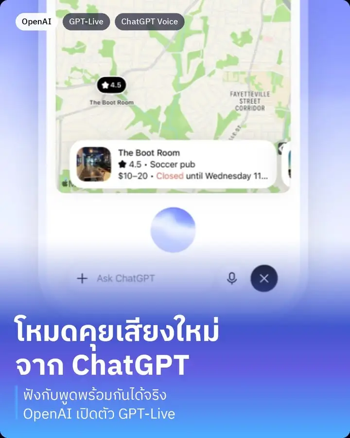 โหมดคุยเสียงใหม่จาก ChatGPT ที่ฟังกับพูดพร้อมกันได้จริง…