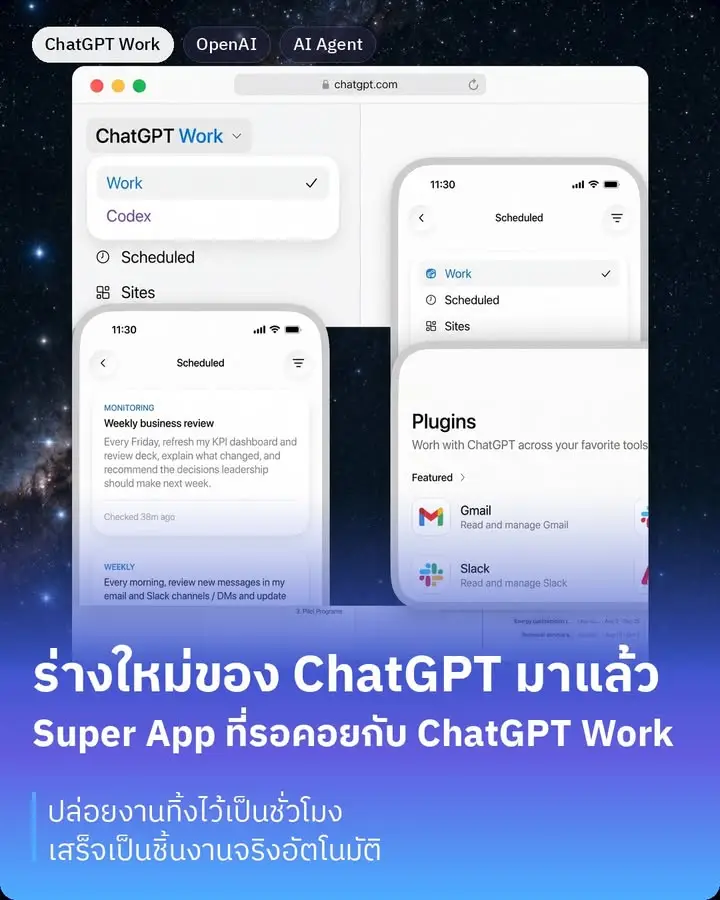 ChatGPT Work ฟีเจอร์ใหม่จาก OpenAI ที่เปลี่ยน ChatGPT…