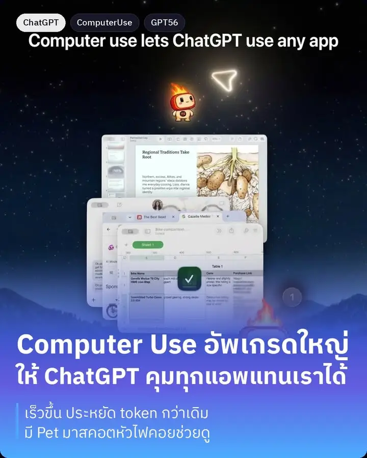 Computer Use ฟีเจอร์ของ ChatGPT ที่อัปเกรดใหญ่เมื่อวานนี้ ให้ AI…