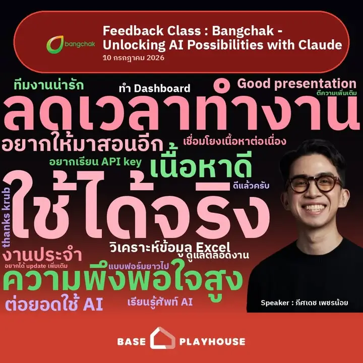 จบคลาส Bangchak "Unlocking AI Possibilities with Claude" มาแล้ว…