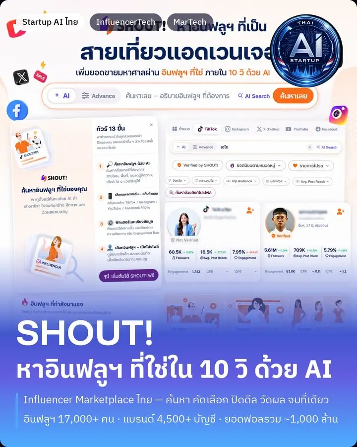 Startup AI ไทย ตอนที่ 18