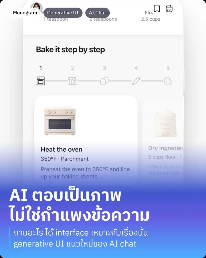 Monogram แก้ปัญหาที่ผมรำคาญ AI chat มานาน…