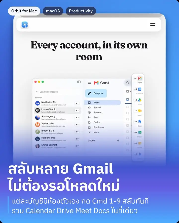 Orbit for Mac แก้ปัญหาคนที่ต้องสลับหลาย Gmail หรือ Google account…