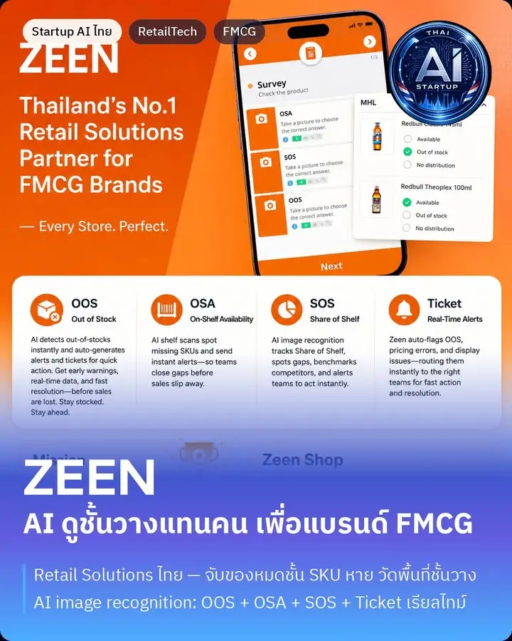 Startup AI ไทย ตอนที่ 20