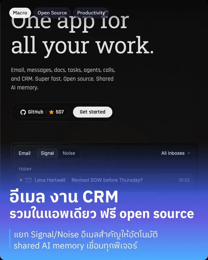 Macro วางตัวเองเป็น one app for all your work รวมอีเมล ข้อความ…