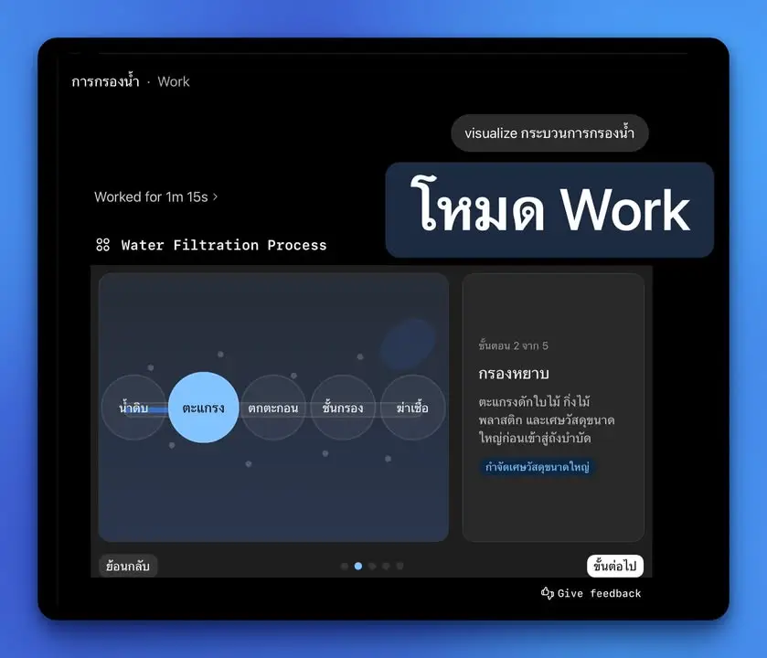 ChatGPT ทั้งโหมดเดิมและโหมด Work ทำ Visualize ได้แบบ Claude Chat… — รูปที่ 2