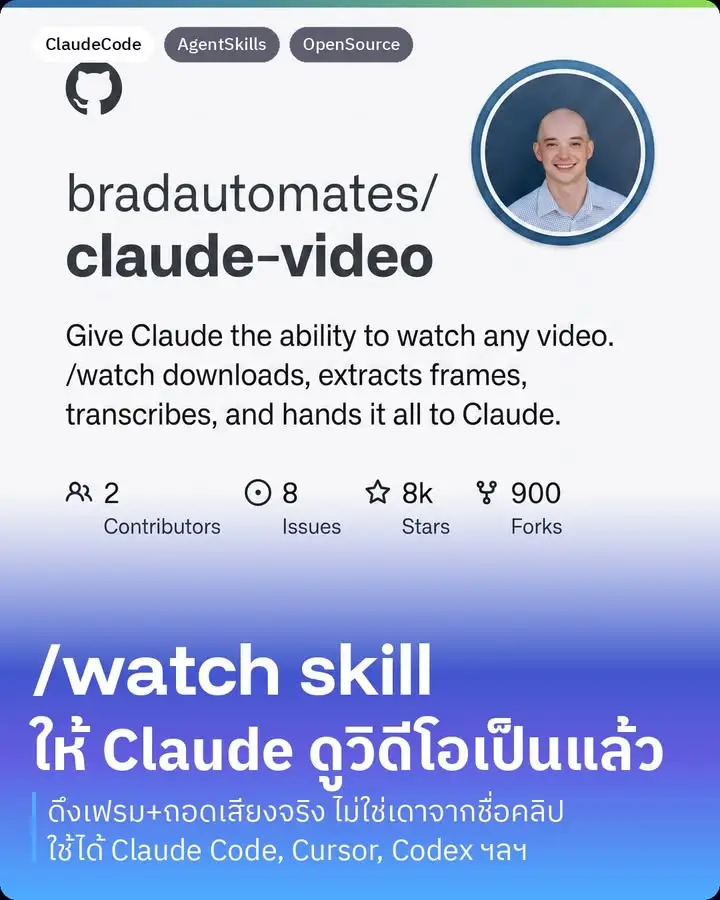 เจอ open source skill ตัวนึงที่ผมว่าคนทำ content ต้องชอบครับ…