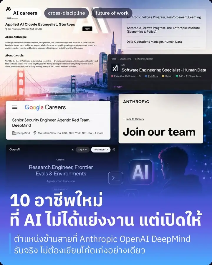 10 อาชีพแปลกใหม่ในบริษัท AI ตัวท็อป ที่คุณอาจจะนึกไม่ถึง