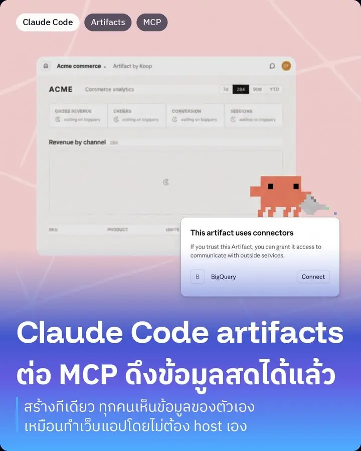 Claude Code artifacts ต่อ MCP connectors ได้แล้ว…