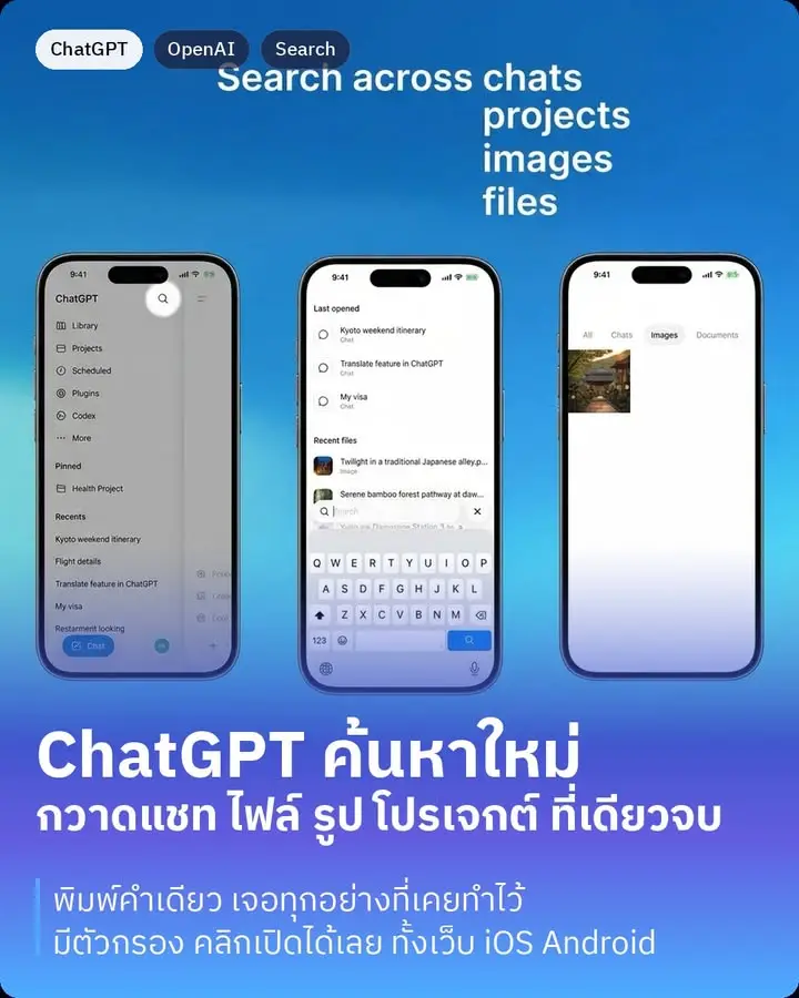 ChatGPT อัปเกรดระบบค้นหาใหม่ ที่จริงเป็นฟีเจอร์เล็กๆ…