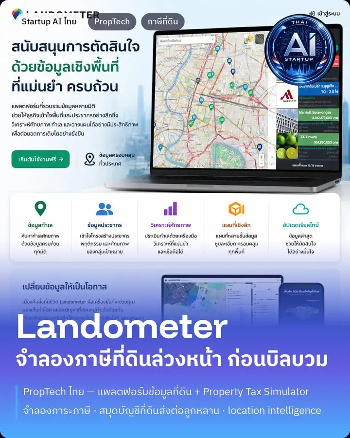 Startup AI ไทย ตอนที่ 24