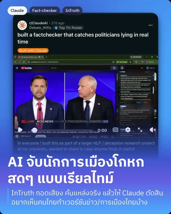 มีคนสร้าง AI เช็คว่านักการเมืองพูดโกหกสดๆ แบบเรียลไทม์ ตัวนี้ชื่อ…