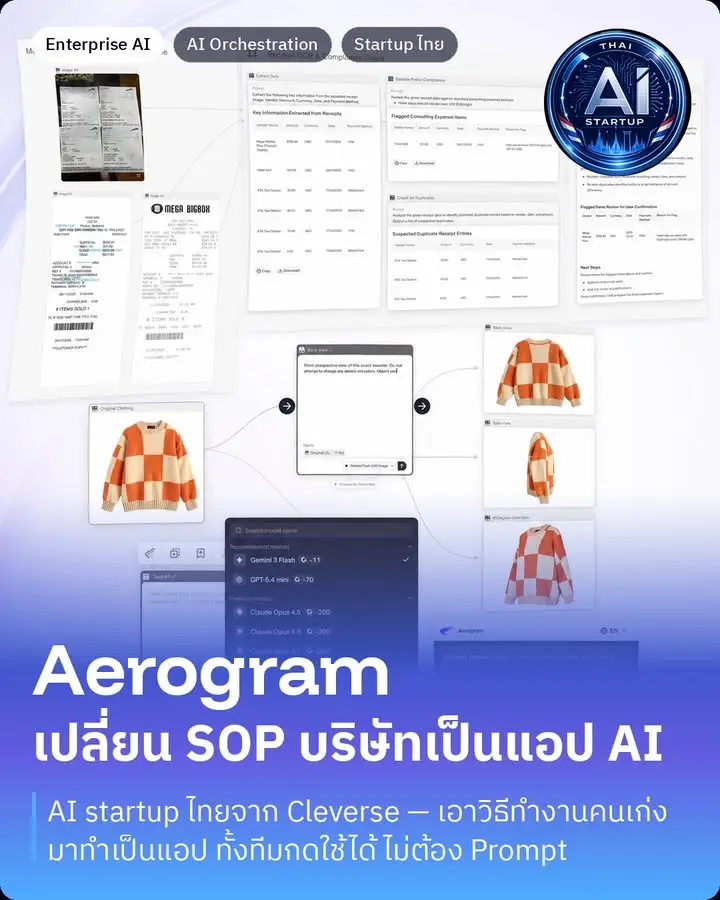 Startup AI ไทย ตอนที่ 25