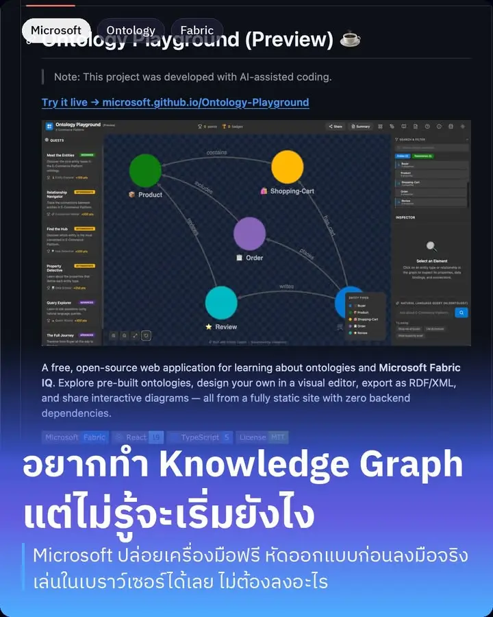 Ontology Playground คือเครื่องมือฟรีตัวใหม่ที่ Microsoft…