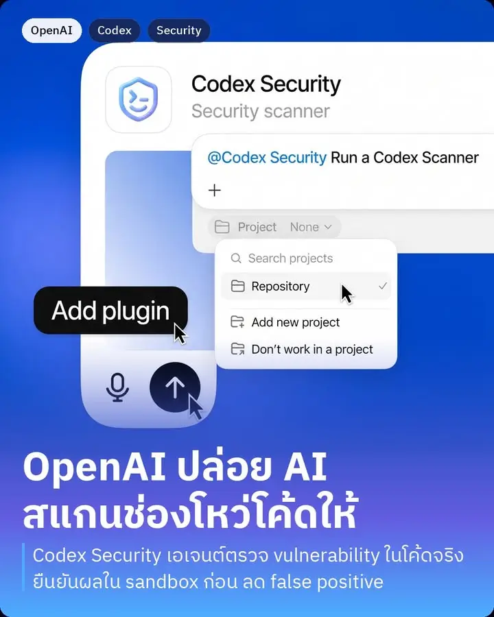 Codex Security คือเครื่องมือใหม่จาก OpenAI ที่เอา AI…