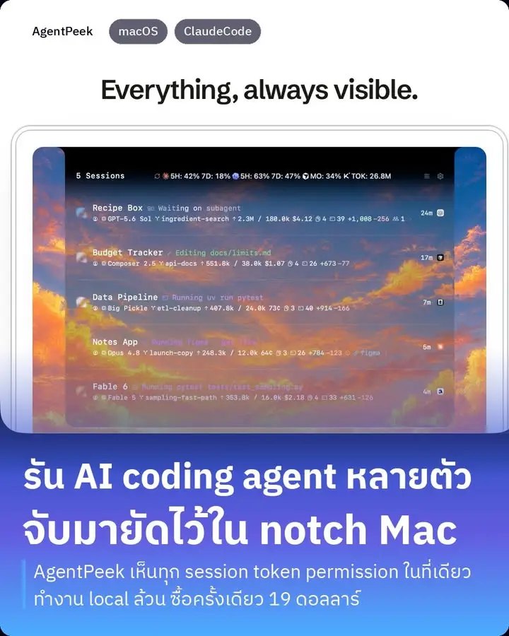 AgentPeek คือแอป Mac ตัวเล็กๆ ที่เอาการจัดการ AI coding agent…