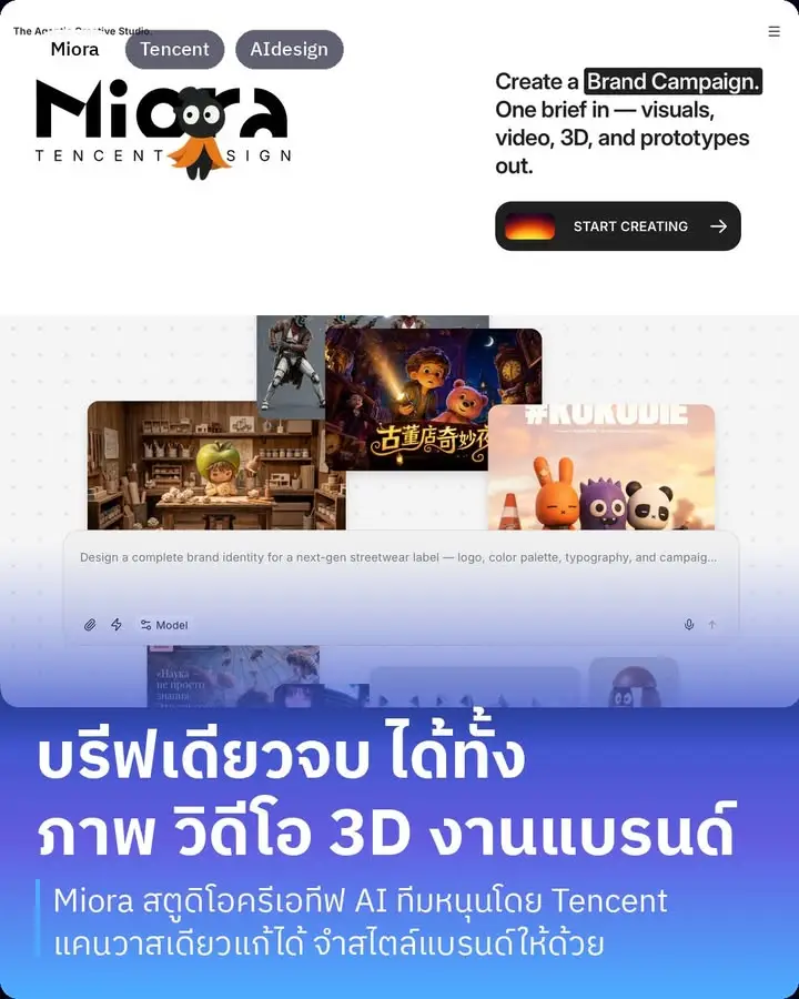 Miora คือ agentic creative studio…