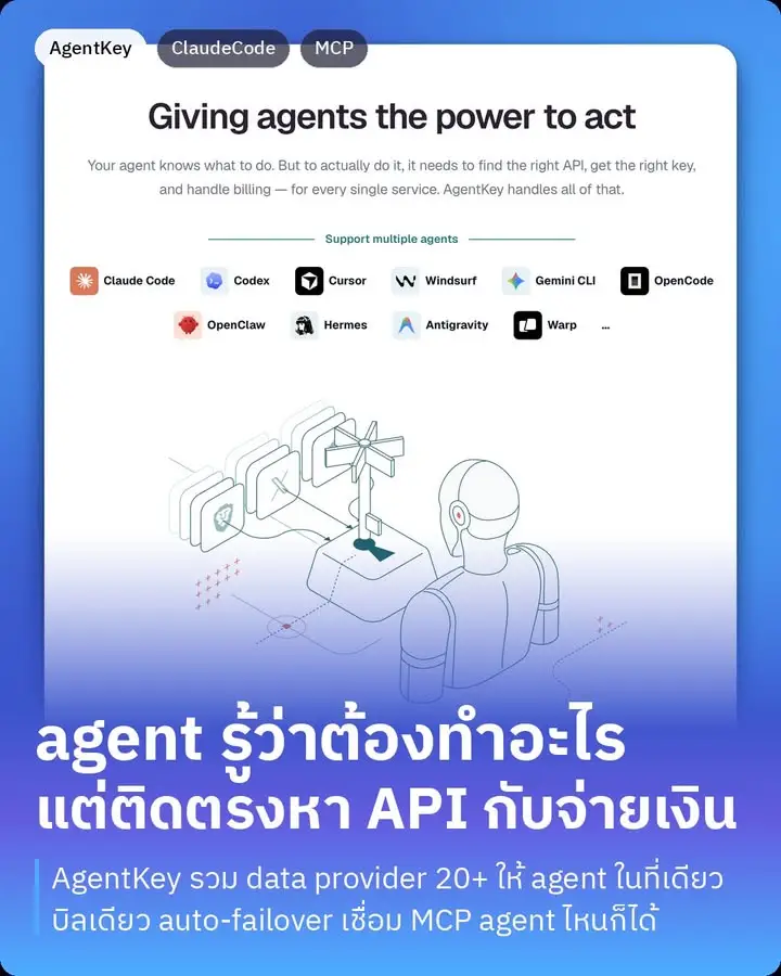AgentKey คือเครื่องมือที่มาแก้ปัญหาน่าปวดหัวของคนทำ AI agent…