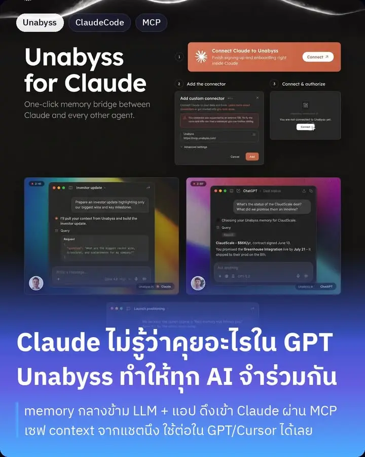 Unabyss for Claude คือของที่มาแก้ปัญหาน่ารำคาญของคนใช้ AI หลายตัว…