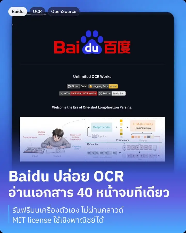 Baidu เพิ่งปล่อยโมเดล OCR ตัวหนึ่งที่แก้ปัญหาที่ผมหงุดหงิดกับ OCR…