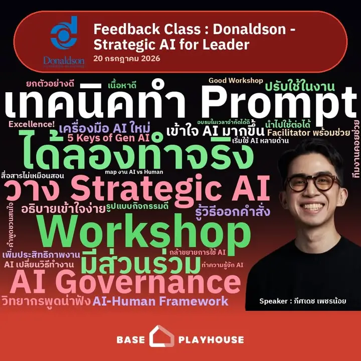 จบคลาส Strategic AI for Leader ที่จัดให้ทีมผู้บริหาร Donaldson…