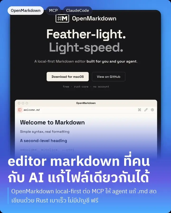 OpenMarkdown คือ editor markdown ตัวใหม่ที่ออกแบบมาให้คนกับ AI…
