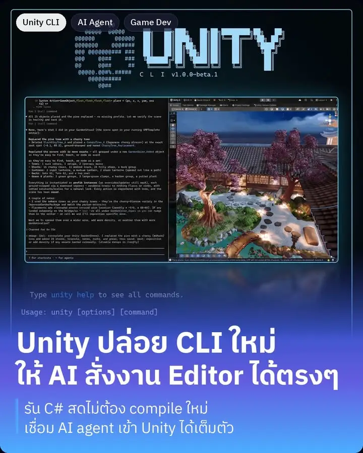 Unity CLI คือเครื่องมือใหม่ล่าสุดจาก Unity ที่เปลี่ยนวิธีคุยกับ…