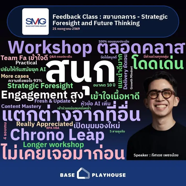 จบคลาส Strategic Foresight and Future Thinking…