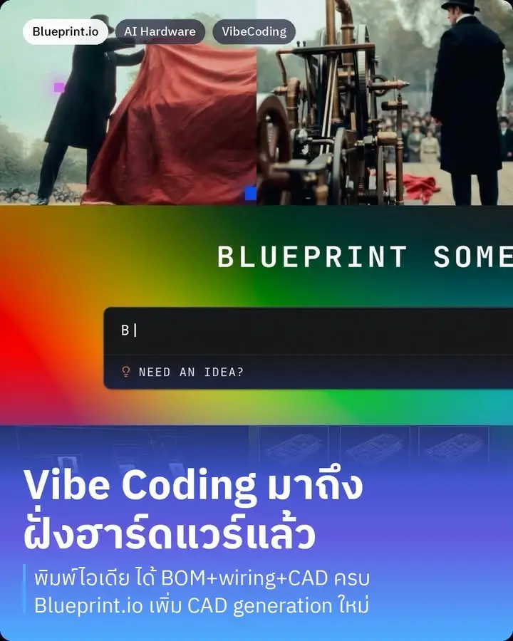 Blueprint.io คือแพลตฟอร์ม AI…