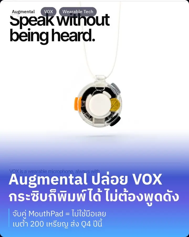 VOX คือไมโครโฟนสวมใส่ตัวใหม่จาก Augmental บริษัทเดียวกับ MouthPad…