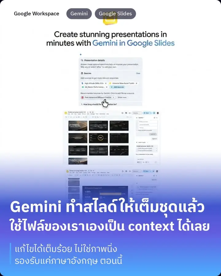 Gemini ใน Google Slides เปิดให้ใช้จริงแล้วครับ…