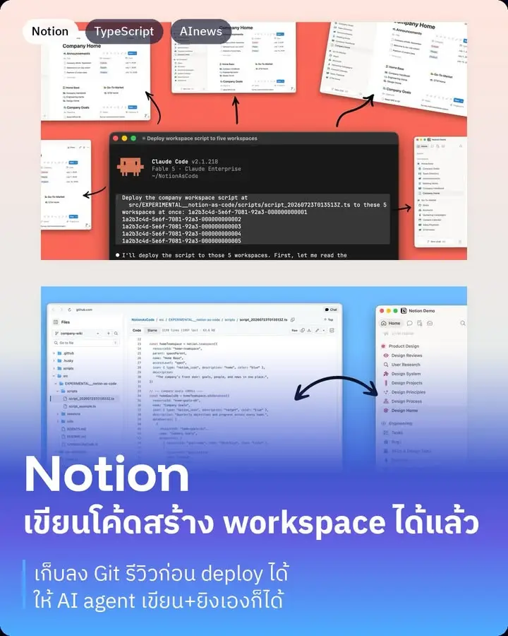 Notion as Code คือฟีเจอร์ใหม่ที่ Notion เพิ่งเปิดเบตาเมื่อวานนี้…