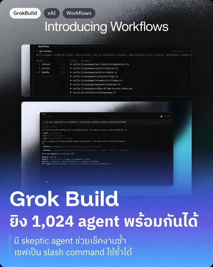 Workflows คือฟีเจอร์ใหม่ใน Grok Build ที่ xAI…