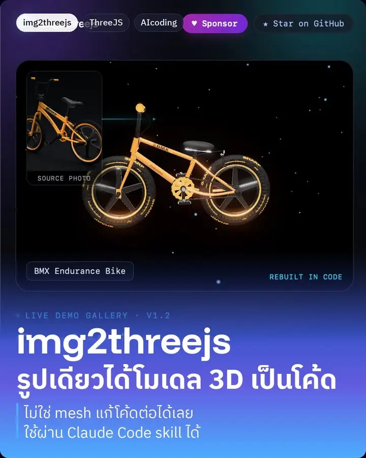 img2threejs คือเครื่องมือ open-source…