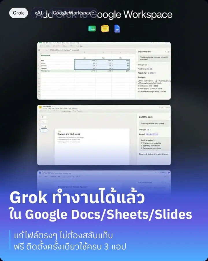 Grok เข้าไปทำงานตรงใน Google Docs, Sheets, Slides แล้ว xAI…