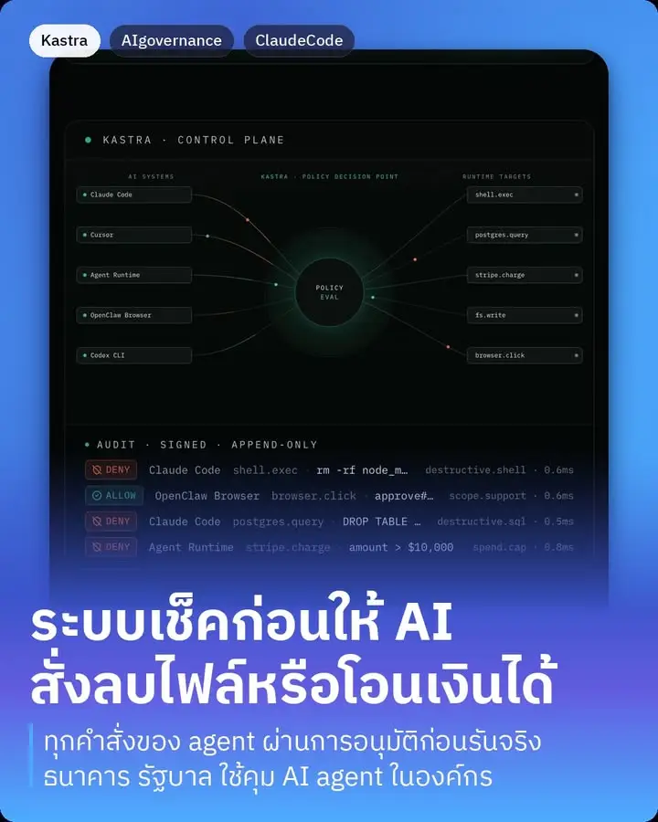 Kastra — infra layer ที่ทำหน้าที่เป็นยามคุมประตูให้ AI agent…